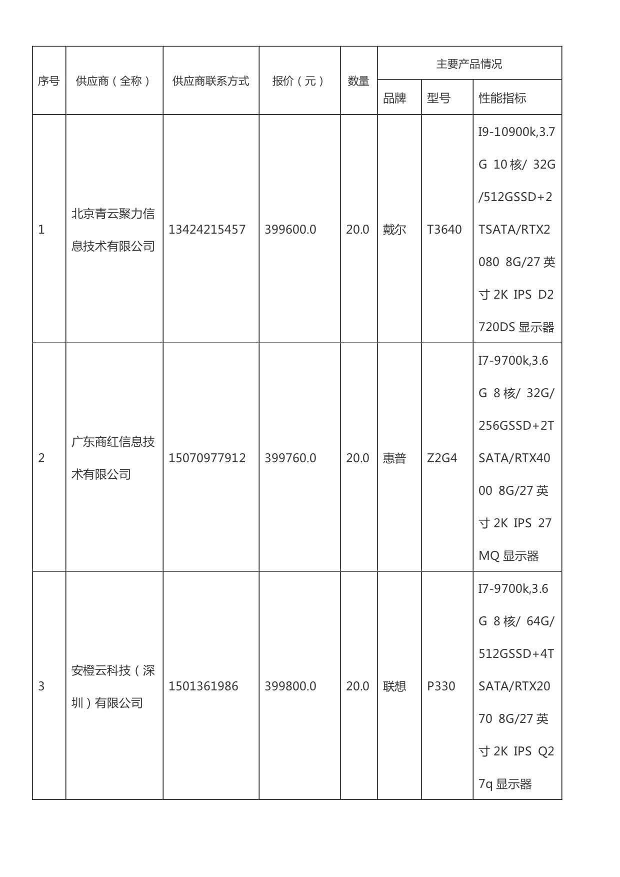 线上百家乐在线门户网站